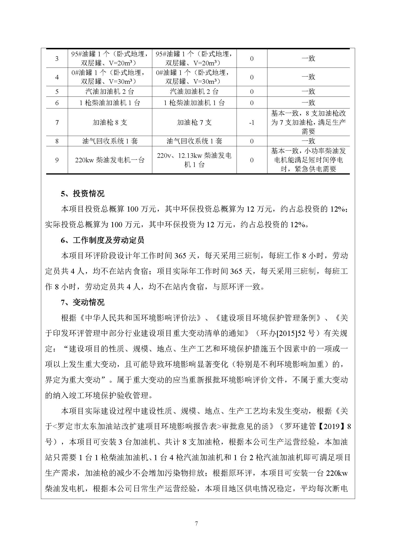 太东加油站改扩建项目竣工环境保护验收监测报告